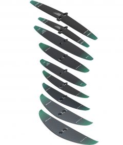 North Sonar S Stabilizer